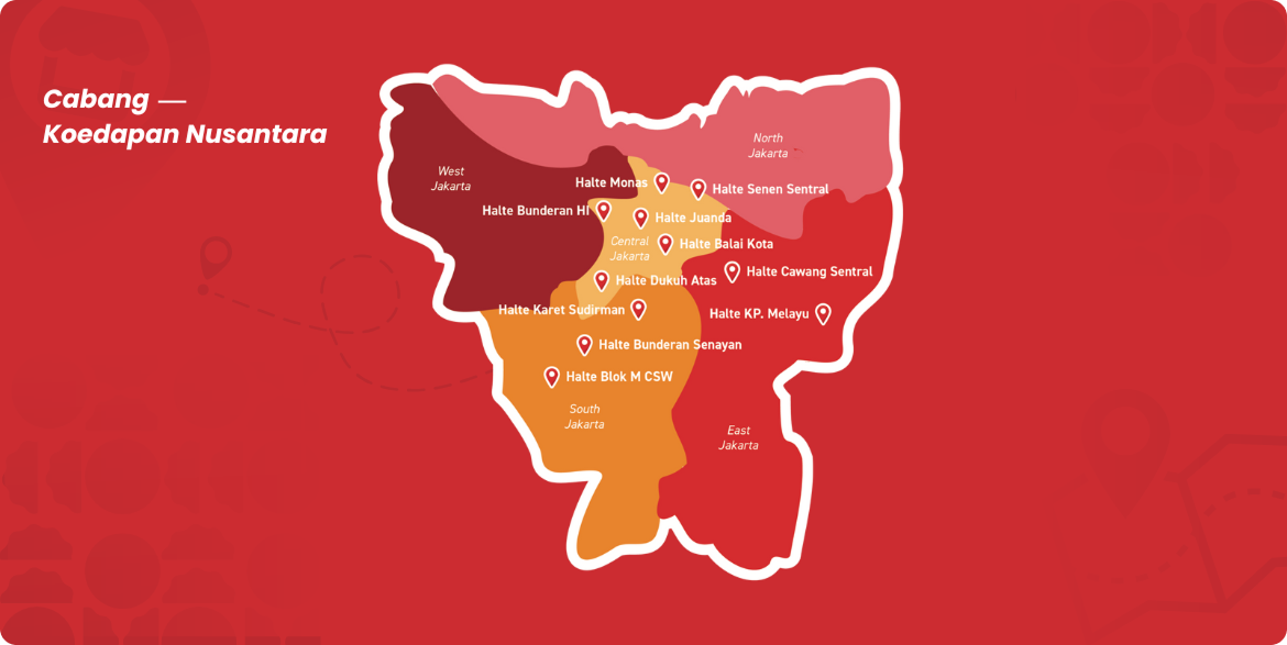 Cabang Koedapan Nusantara